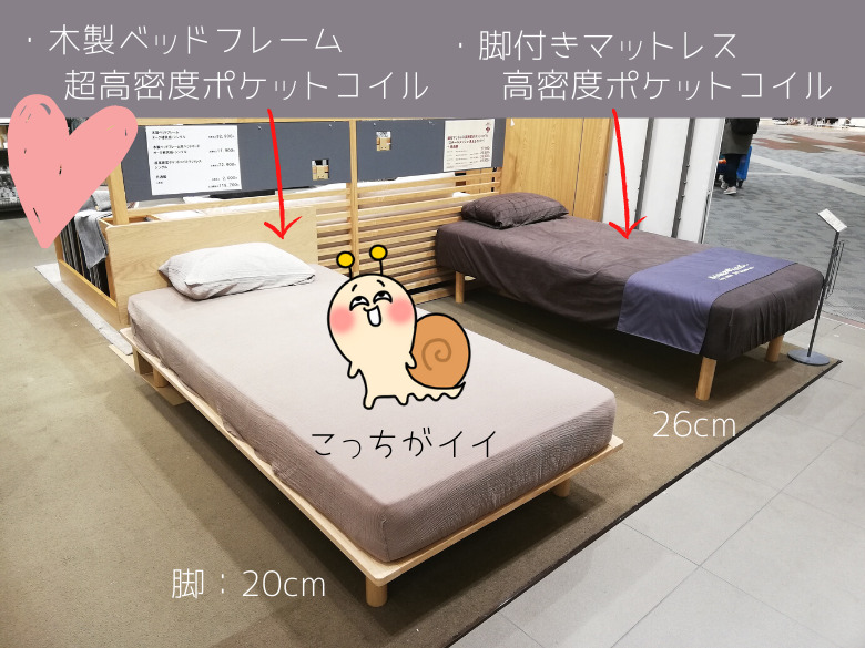 激安 旧タイプ 無印良品 脚付マットレス 脚 26㎝